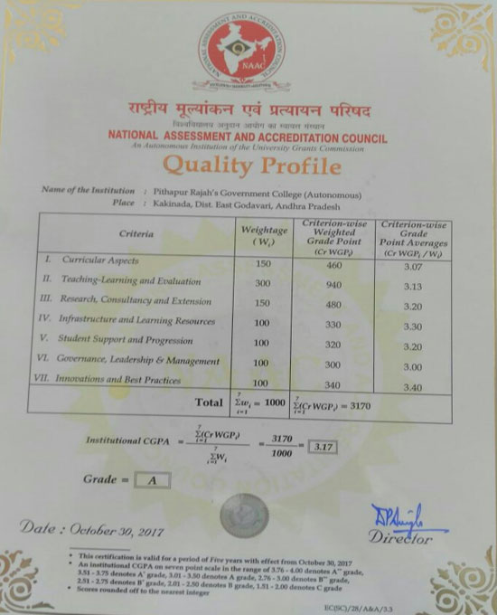 NAAC_Certificate